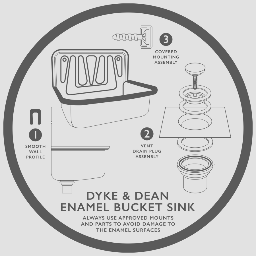 DYKE & DEAN ENAMEL BUCKET SINK BLUE RIM