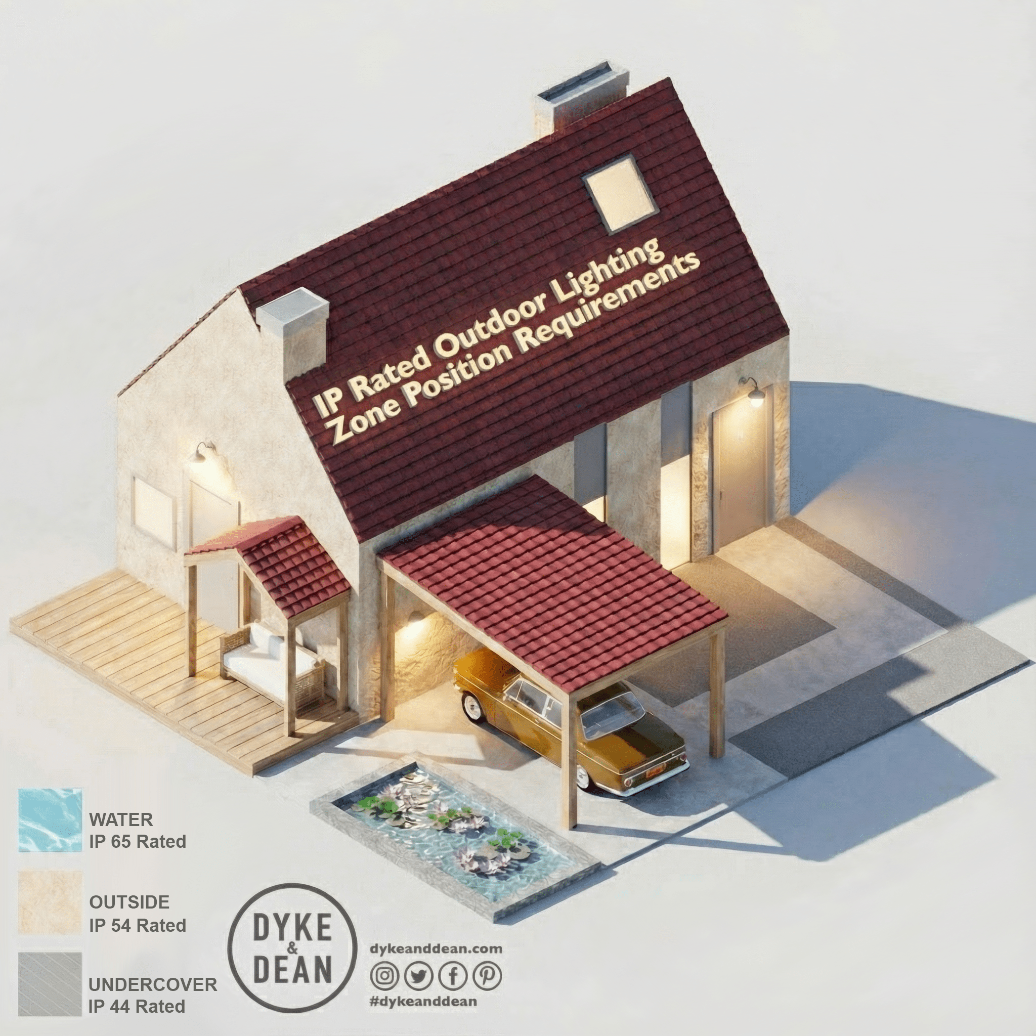 DARK BLUE OVAL BULKHEAD - DYKE & DEAN