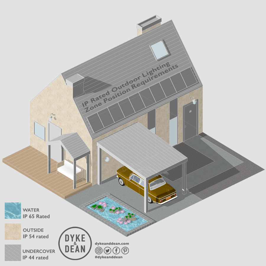 HANEA BLACK WATERPROOF GLOBE WALL LIGHT - DYKE & DEAN