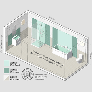 GREY OVAL BULKHEAD - DYKE & DEAN